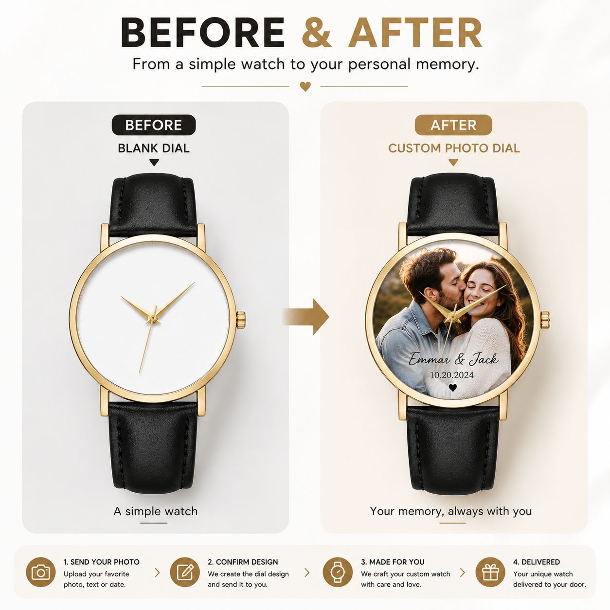 Custom DIY Minimalist Quartz Watch | 2035 Movement | Personalized Photo Dial | 38mm Genuine Leather Strap